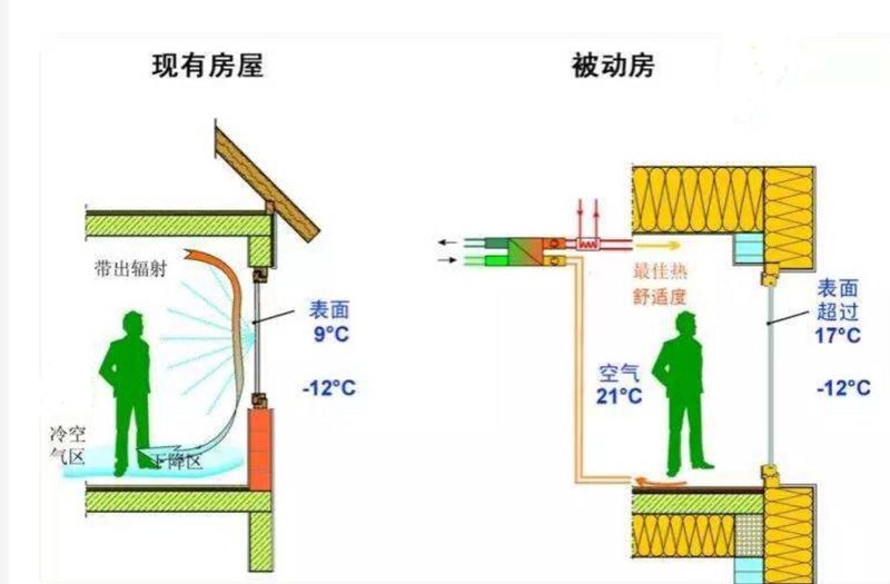 青岛轻钢别墅：现代与传统的完美融合
